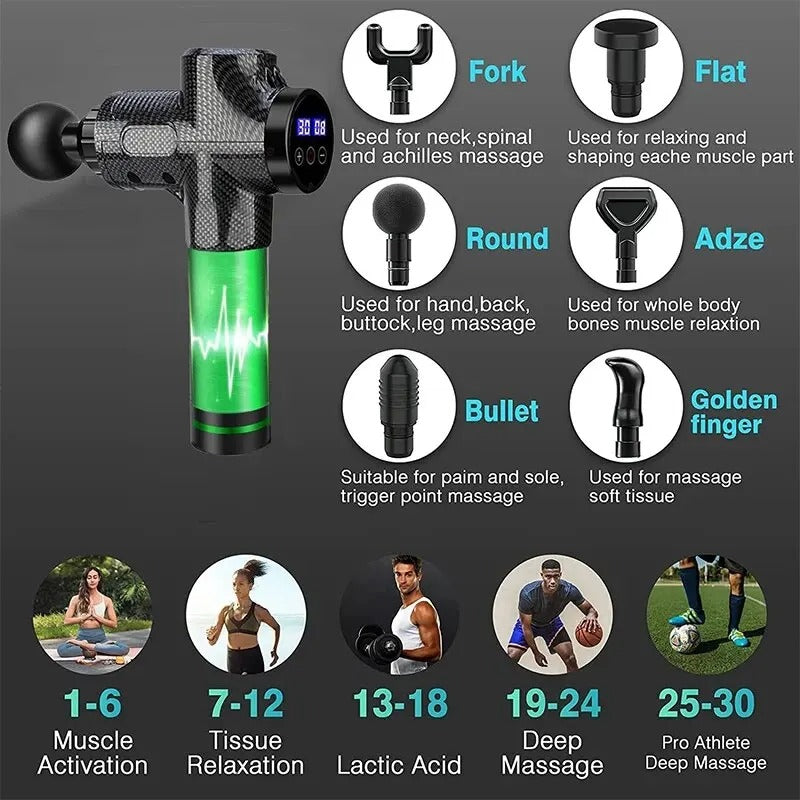 Massage Gun